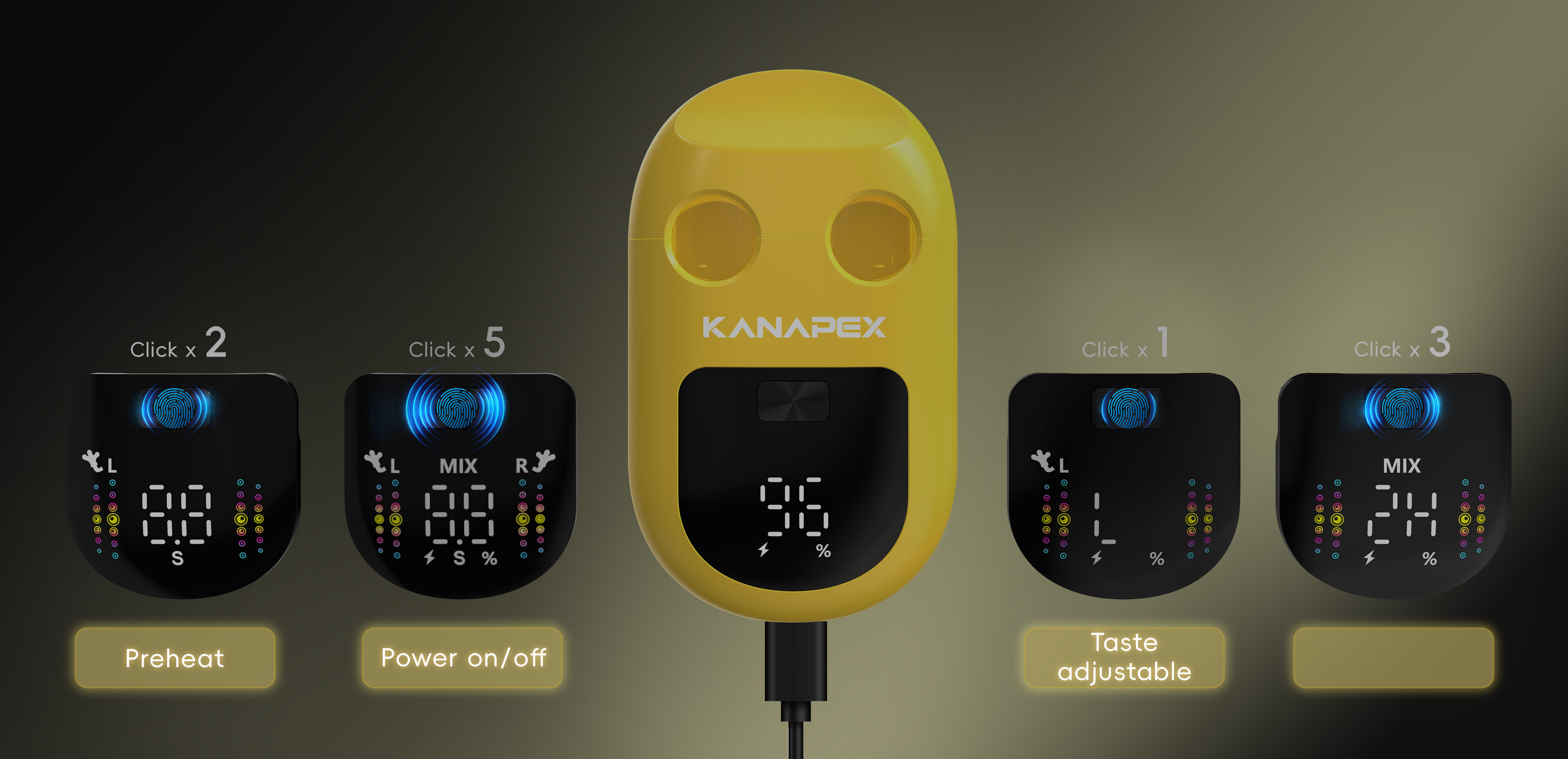 One Button, Endless Possibilities