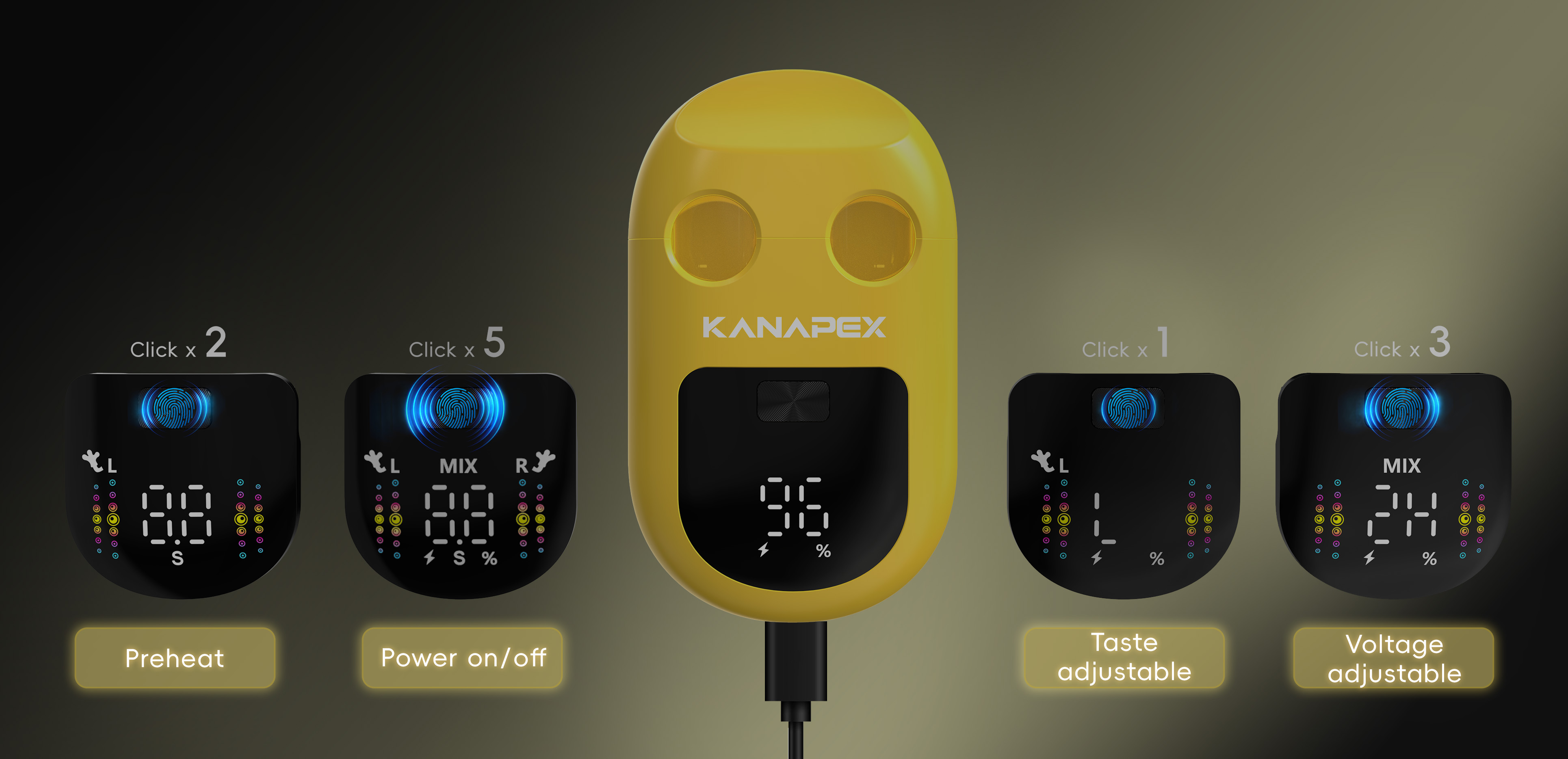 One Button, Endless Possibilities